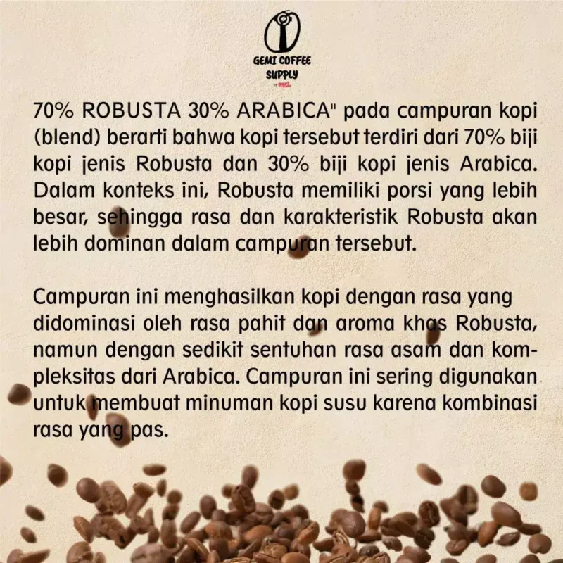 Ilustrasi kebun biji kopi robusta Temanggung dan Arabika Gayo, sumber bahan baku blend 70:30.