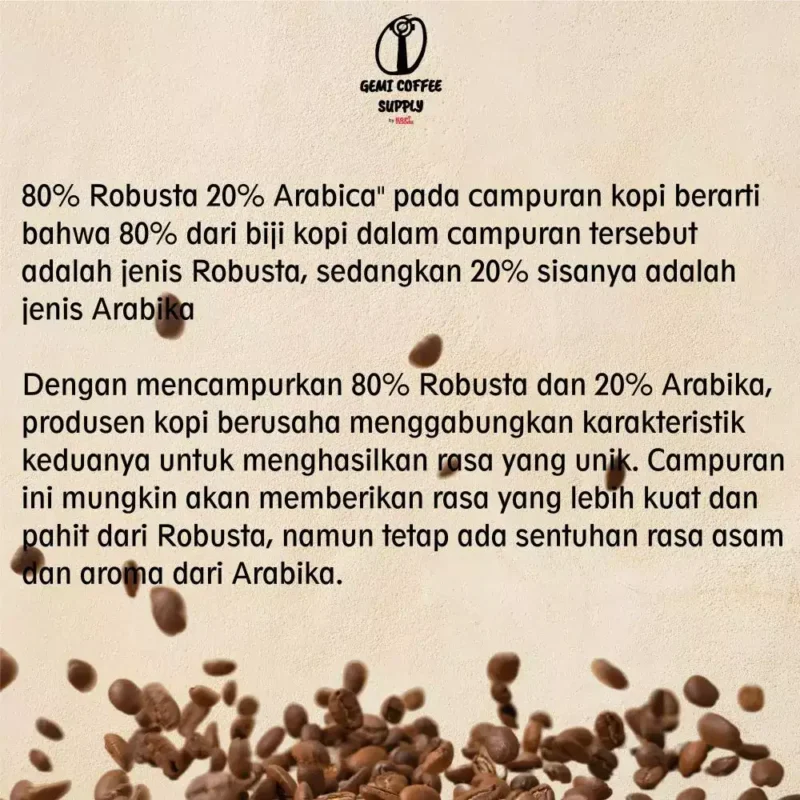 Ilustrasi kebun biji kopi Robusta Temanggung, sumber utama kekuatan blend 80:20 kami.